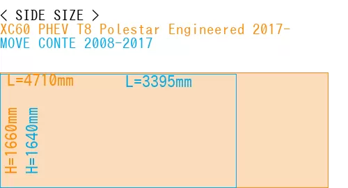 #XC60 PHEV T8 Polestar Engineered 2017- + MOVE CONTE 2008-2017